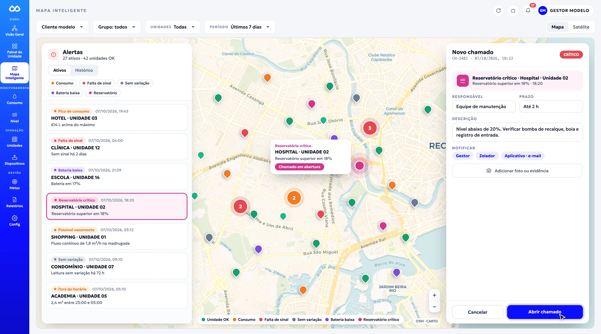 Abertura de chamado no Mapa Inteligente: alerta de reservatório crítico selecionado no mapa e o formulário de novo chamado com responsável, prazo, descrição e quem notificar.