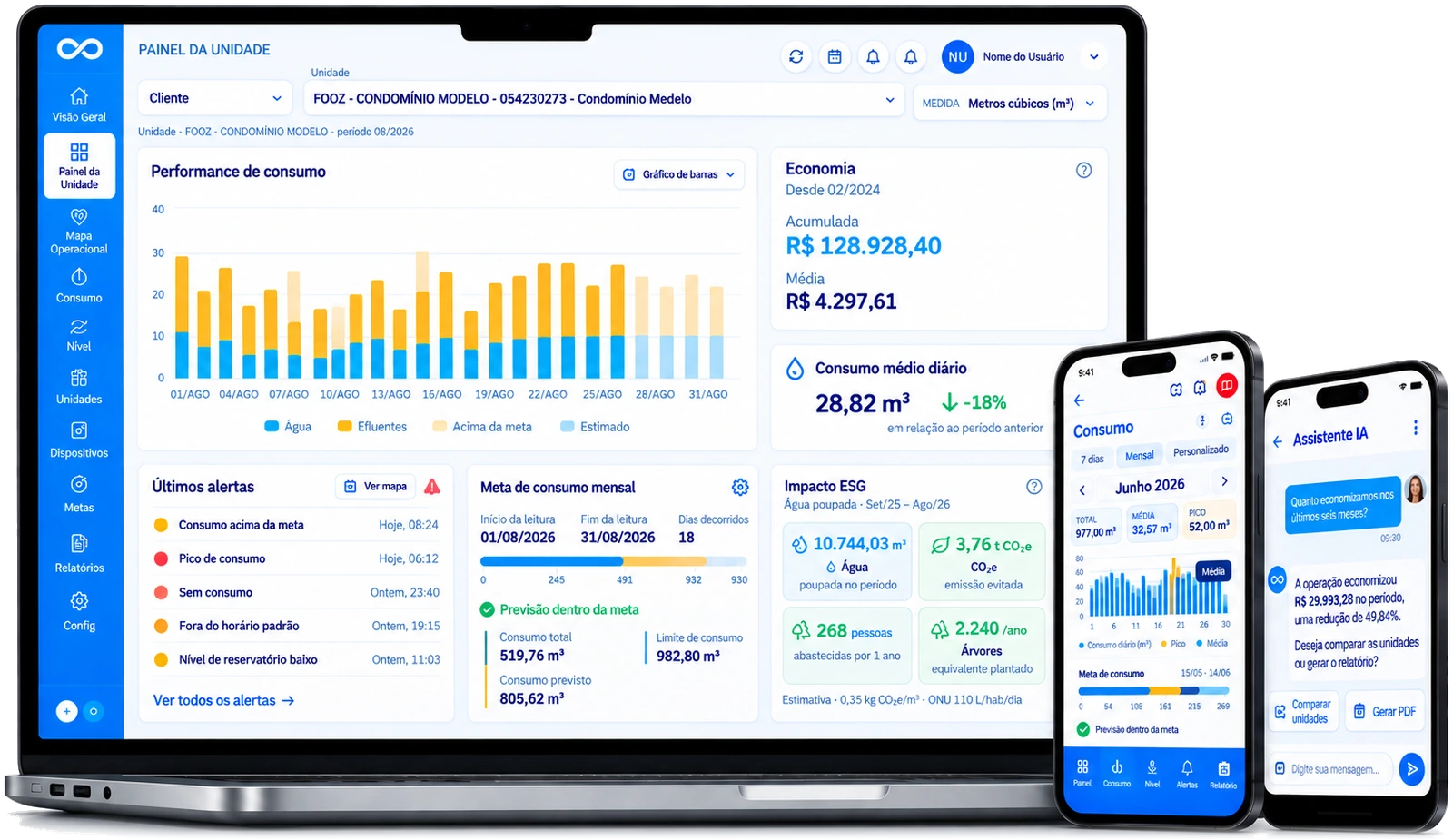 Plataforma FOOZ no notebook e no aplicativo: painel da unidade, consumo mensal e o Assistente IA