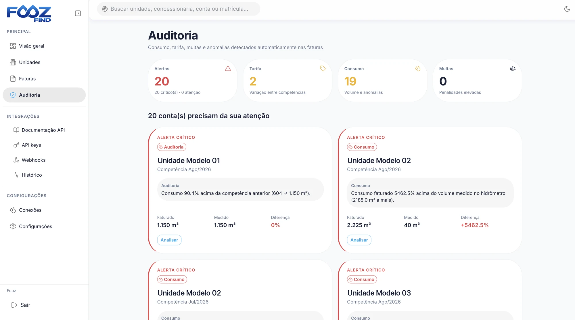 Tela de Auditoria do FOOZ Find: alertas de consumo, tarifa e multas detectados automaticamente, com faturado, medido e diferen&ccedil;a por conta